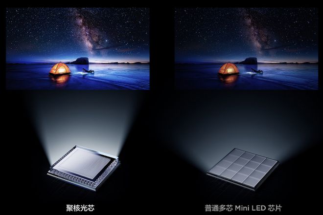 象分区+BO音响2025年MiniLED真香神机K8凯发国际TCL发布C11K电视：2048万(图12)