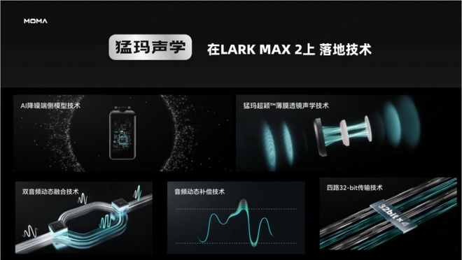 荐：猛玛LARK MAX 2高端旗舰款震撼上市！凯发K8旗舰厅AG客服2025年