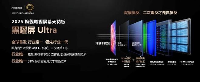 选购指南！这几款海信电视闭眼入凯发app网站五一狂欢百吋大屏(图7)